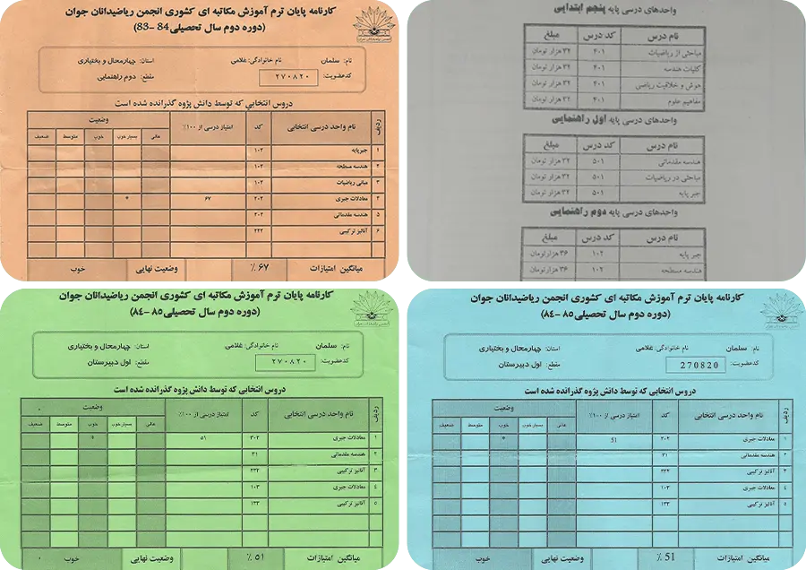 نتایج آزمون‌های انجمن ریاضیدانان جوان - سلمان غلامی